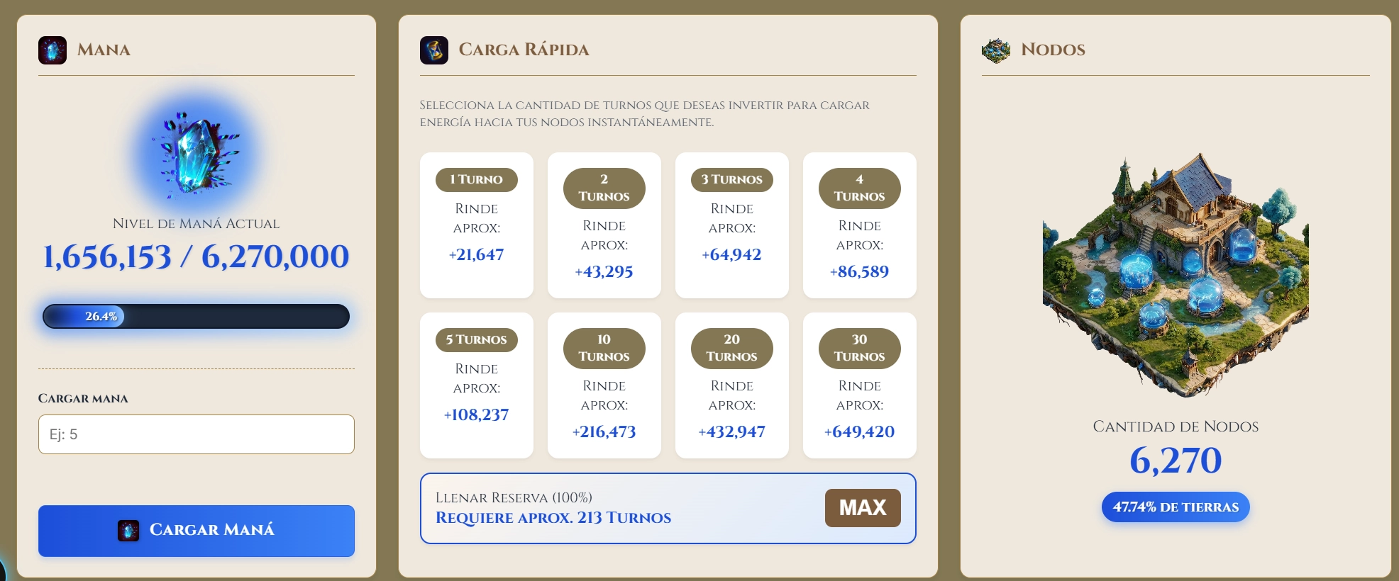 Cargar Maná